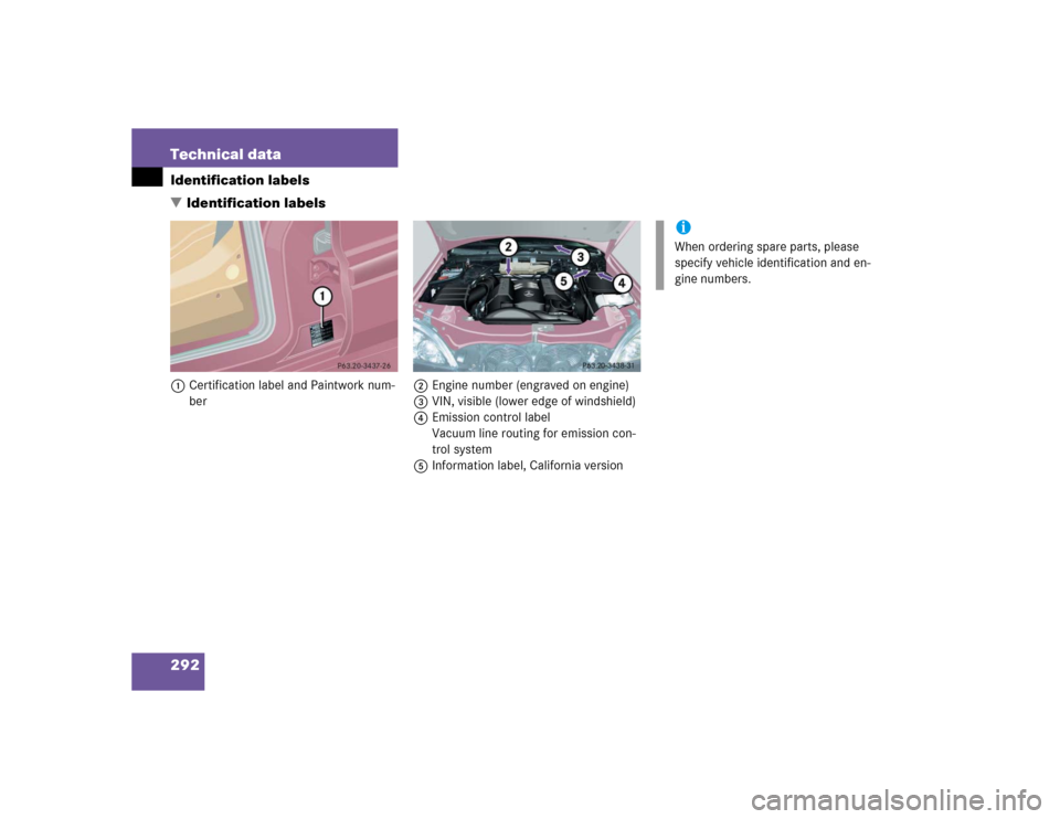 MERCEDES-BENZ ML350 2004 W163 Owners Manual 292 Technical dataIdentification labels
Identification labels1Certification label and Paintwork num-
ber2Engine number (engraved on engine)
3VIN, visible (lower edge of windshield)
4Emission control 