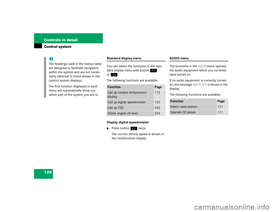 MERCEDES-BENZ G55AMG 2004 W463 Owners Manual 120 Controls in detailControl system
Standard display menu
You can select the functions in the stan-
dard display menu with buttonk 
orj.
The following functions are available:
Display digital speedom