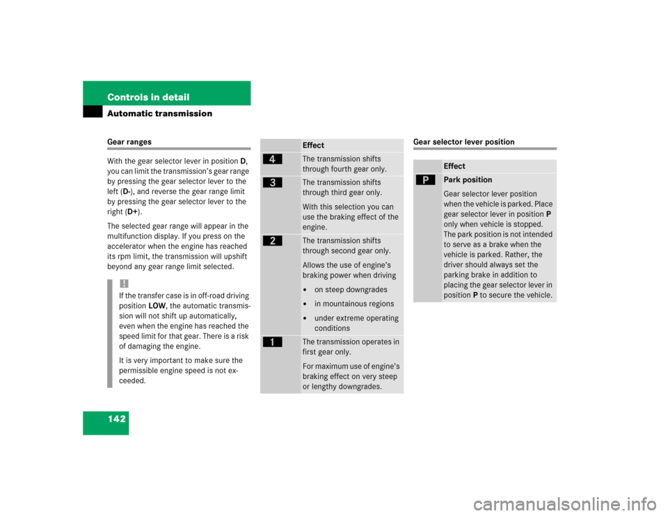 MERCEDES-BENZ G55AMG 2004 W463 Owners Manual 142 Controls in detailAutomatic transmissionGear ranges
With the gear selector lever in positionD, 
you can limit the transmission’s gear range 
by pressing the gear selector lever to the 
left (D-)