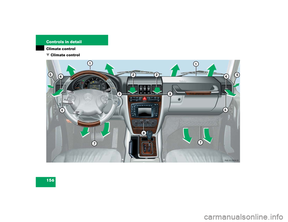 MERCEDES-BENZ G55AMG 2004 W463 Owners Manual 156 Controls in detailClimate control
Climate control 