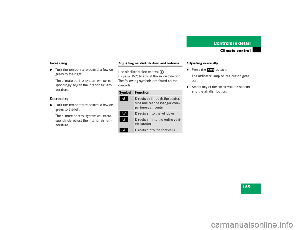 MERCEDES-BENZ G55AMG 2004 W463 Owners Manual 159 Controls in detail
Climate control
Increasing
Turn the temperature control a few de-
grees to the right.
The climate control system will corre-
spondingly adjust the interior air tem-
perature.
D