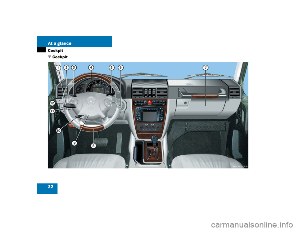 MERCEDES-BENZ G55AMG 2004 W463 Owners Guide 22 At a glanceCockpit
Cockpit 