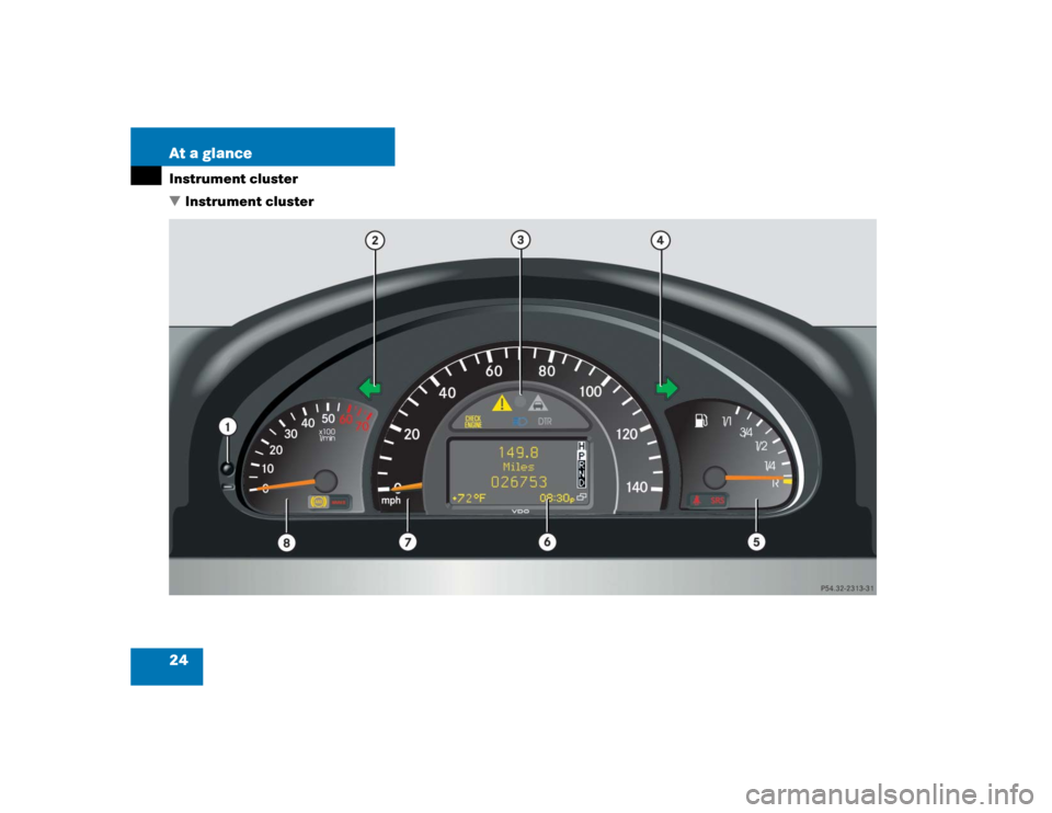 MERCEDES-BENZ G55AMG 2004 W463 Owners Guide 24 At a glanceInstrument cluster
Instrument cluster 