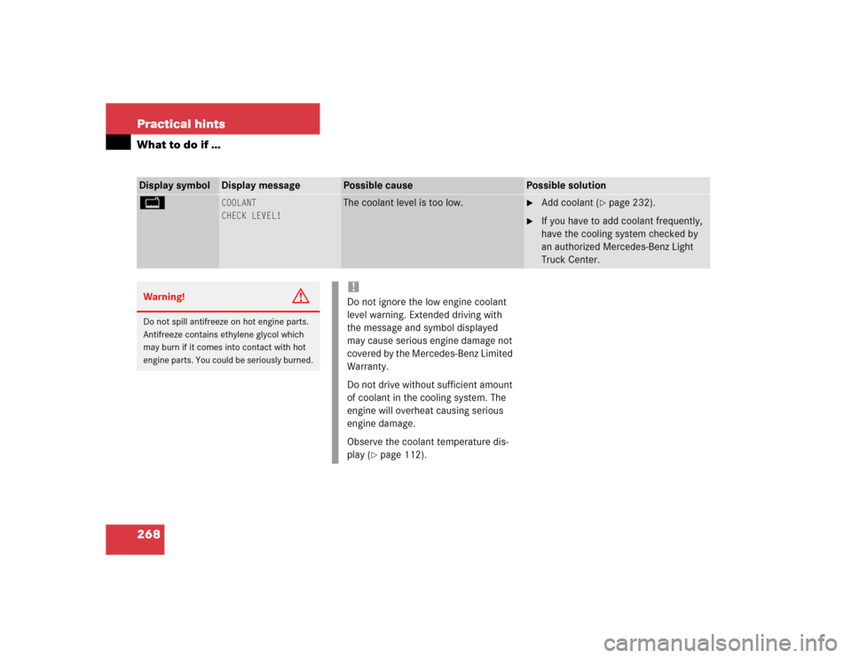 MERCEDES-BENZ G55AMG 2004 W463 Owners Manual 268 Practical hintsWhat to do if …Display symbol
Display message
Possible cause
Possible solution
B 
COOLANT
CHECK LEVEL!
The coolant level is too low.

Add coolant (
page 232).

If you have to a