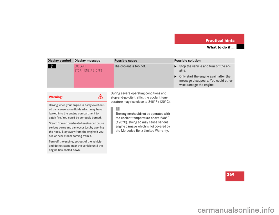 MERCEDES-BENZ G55AMG 2004 W463 Owners Manual 269 Practical hints
What to do if …
During severe operating conditions and 
stop-and-go city traffic, the coolant tem-
perature may rise close to 248°F (120°C).
Display symbol
Display message
Poss