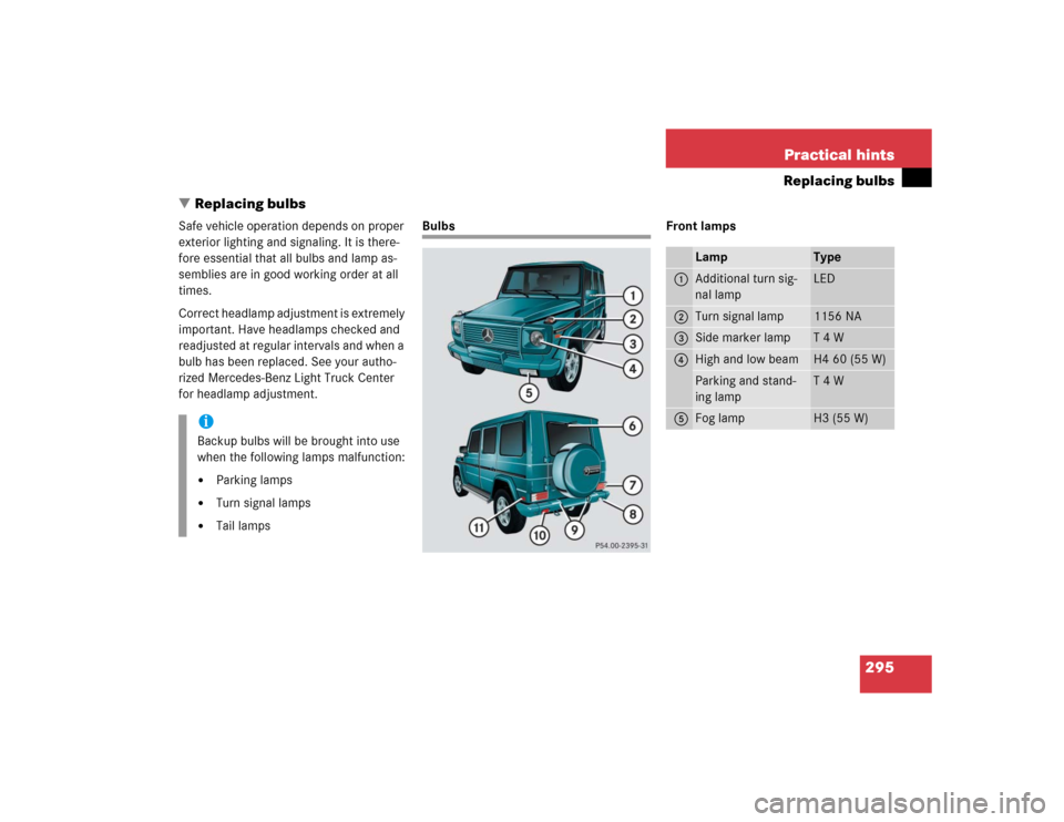 MERCEDES-BENZ G500 2004 W463 Owners Manual 295 Practical hints
Replacing bulbs
Replacing bulbs
Safe vehicle operation depends on proper 
exterior lighting and signaling. It is there-
fore essential that all bulbs and lamp as-
semblies are in 