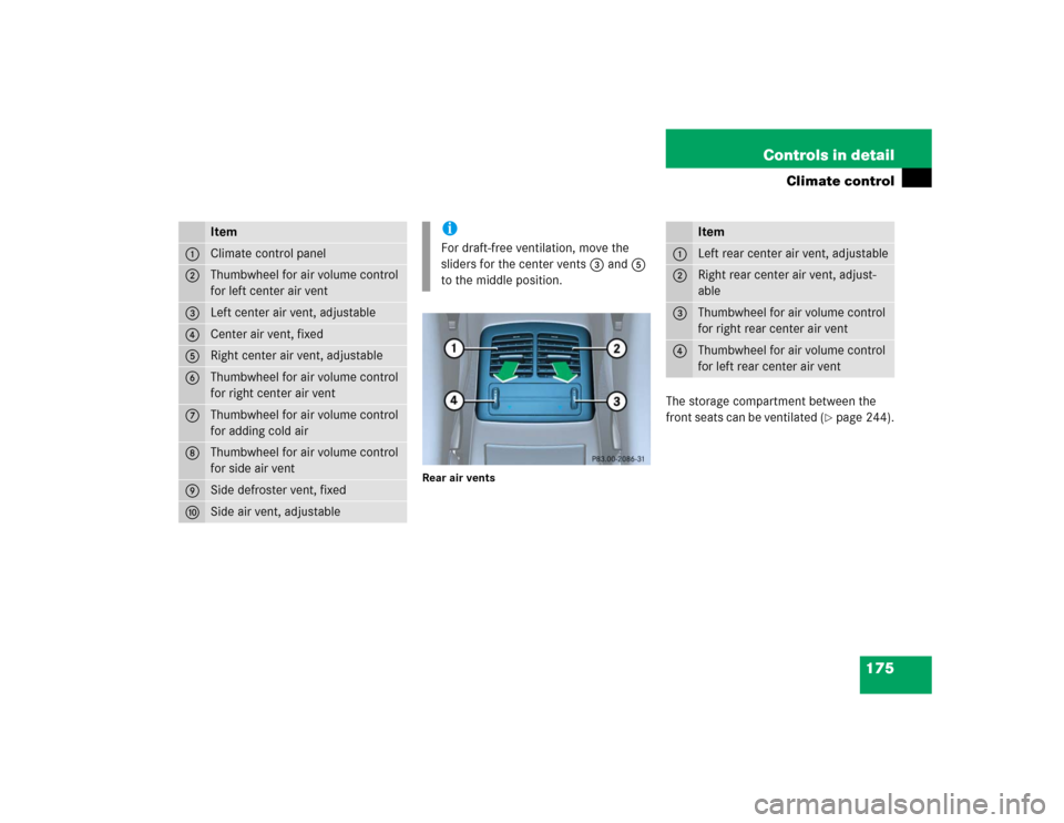 MERCEDES-BENZ E500 2004 W211 Owners Manual 175 Controls in detail
Climate control
Rear air vents
The storage compartment between the 
front seats can be ventilated (
page 244).
Item
1
Climate control panel
2
Thumbwheel for air volume control 
