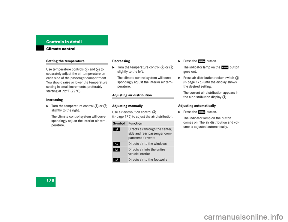 MERCEDES-BENZ E500 2004 W211 Owners Manual 178 Controls in detailClimate controlSetting the temperature
Use temperature controls1 and6 to 
separately adjust the air temperature on 
each side of the passenger compartment. 
You should raise or l