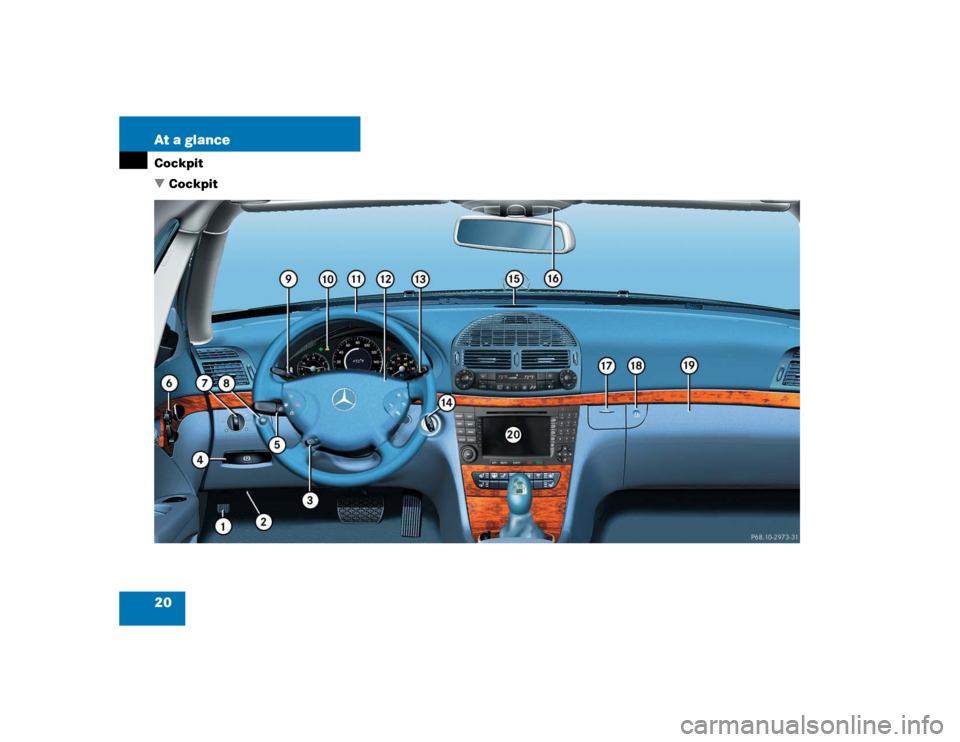 MERCEDES-BENZ E320 2004 W211 User Guide 20 At a glanceCockpit
Cockpit 