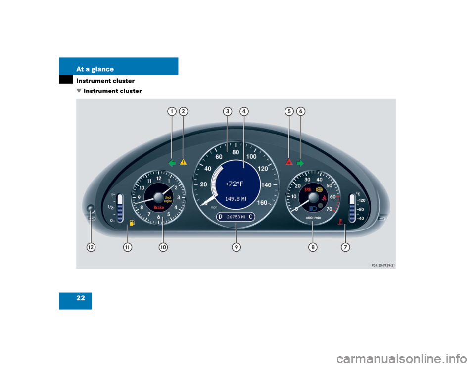 MERCEDES-BENZ E55AMG 2004 W211 Owners Guide 22 At a glanceInstrument cluster
Instrument cluster 