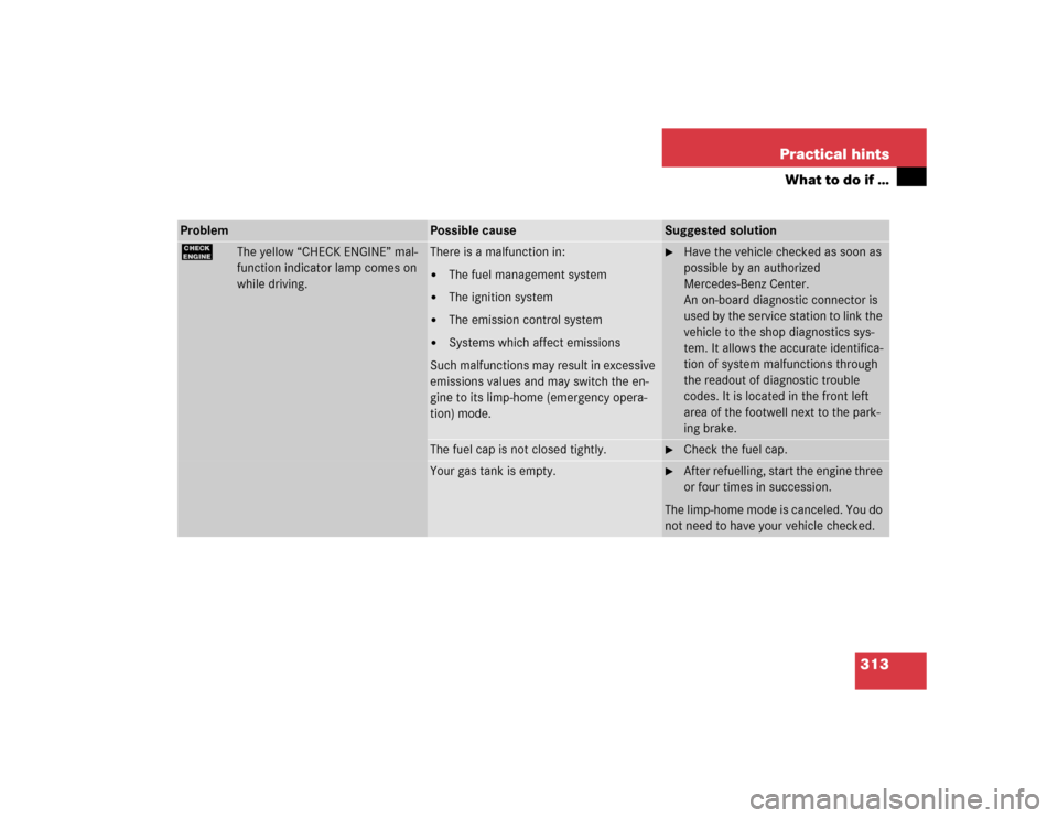 MERCEDES-BENZ E320 2004 W211 Owners Manual 313 Practical hints
What to do if …
Problem
Possible cause
Suggested solution
?
The yellow “CHECK ENGINE” mal-
function indicator lamp comes on 
while driving.
There is a malfunction in:
The fu