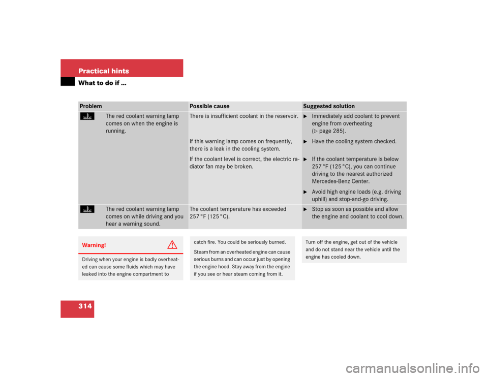 MERCEDES-BENZ E320 2004 W211 Owners Manual 314 Practical hintsWhat to do if …Problem
Possible cause
Suggested solution
D
The red coolant warning lamp 
comes on when the engine is 
running.
There is insufficient coolant in the reservoir.
If t