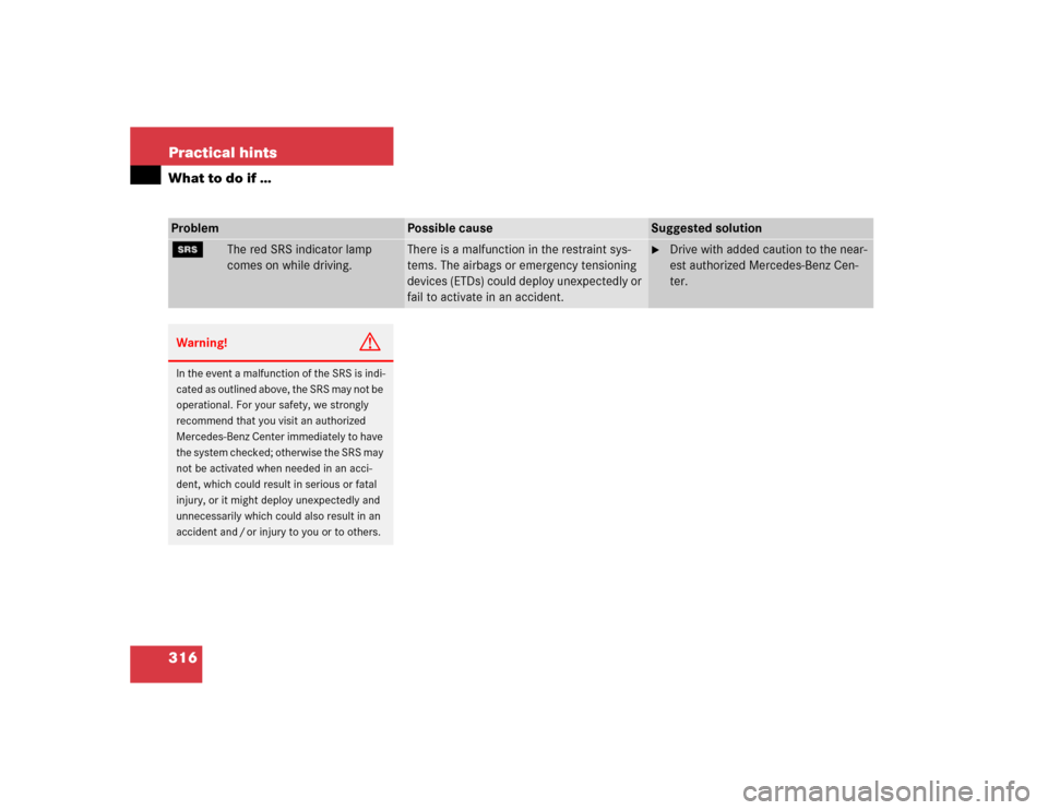 MERCEDES-BENZ E500 2004 W211 Owners Manual 316 Practical hintsWhat to do if …Problem
Possible cause
Suggested solution
1
The red SRS indicator lamp 
comes on while driving.
There is a malfunction in the restraint sys-
tems. The airbags or em