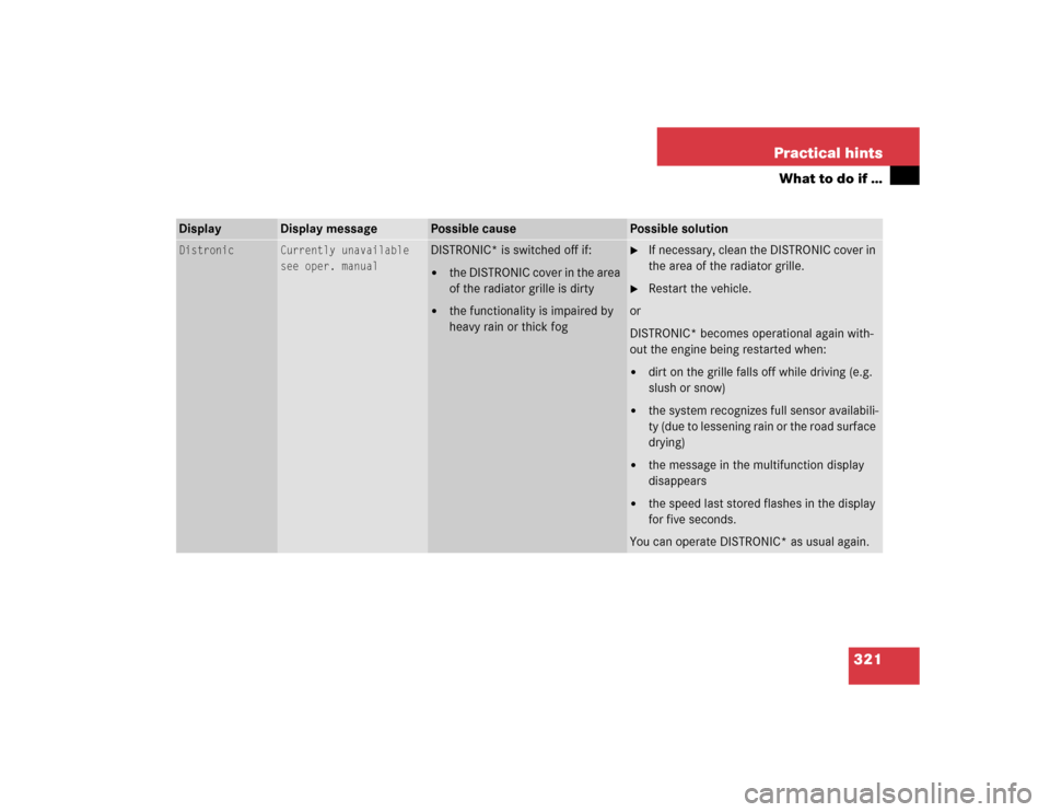 MERCEDES-BENZ E320 2004 W211 Owners Manual 321 Practical hints
What to do if …
Display
Display message
Possible cause
Possible solution
Distronic
Currently unavailable
see oper. manual
DISTRONIC* is switched off if:
the DISTRONIC cover in t