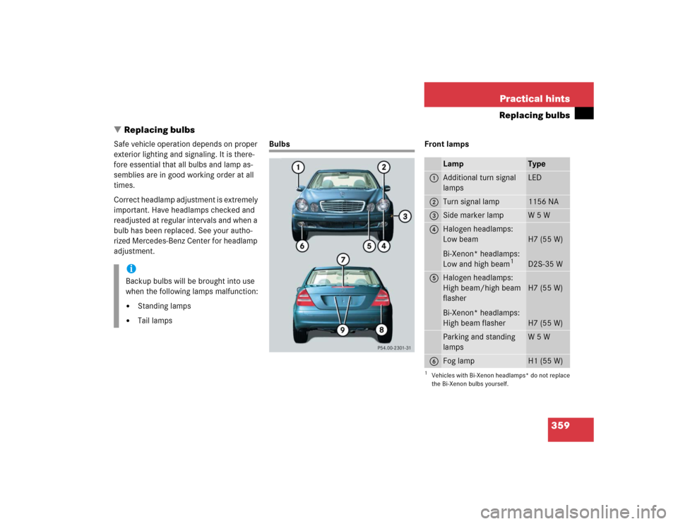 MERCEDES-BENZ E500 2004 W211 Owners Manual 359 Practical hints
Replacing bulbs
Replacing bulbs
Safe vehicle operation depends on proper 
exterior lighting and signaling. It is there-
fore essential that all bulbs and lamp as-
semblies are in 