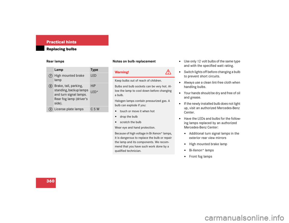 MERCEDES-BENZ E500 2004 W211 Owners Manual 360 Practical hintsReplacing bulbsRear lamps Notes on bulb replacement

Use only 12 volt bulbs of the same type 
and with the specified watt rating. 

Switch lights off before changing a bulb 
to pr