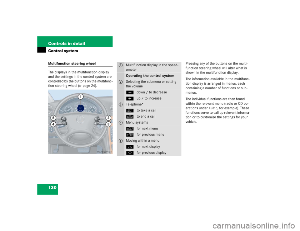 MERCEDES-BENZ CLK500 COUPE 2004 C209 Owners Manual 130 Controls in detailControl systemMultifunction steering wheel
The displays in the multifunction display 
and the settings in the control system are 
controlled by the buttons on the multifunc-
tion