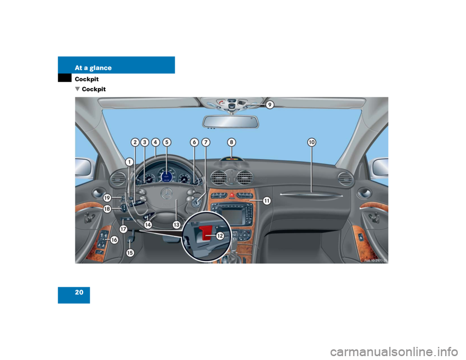 MERCEDES-BENZ CLK500 COUPE 2004 C209 User Guide 20 At a glanceCockpit
Cockpit 