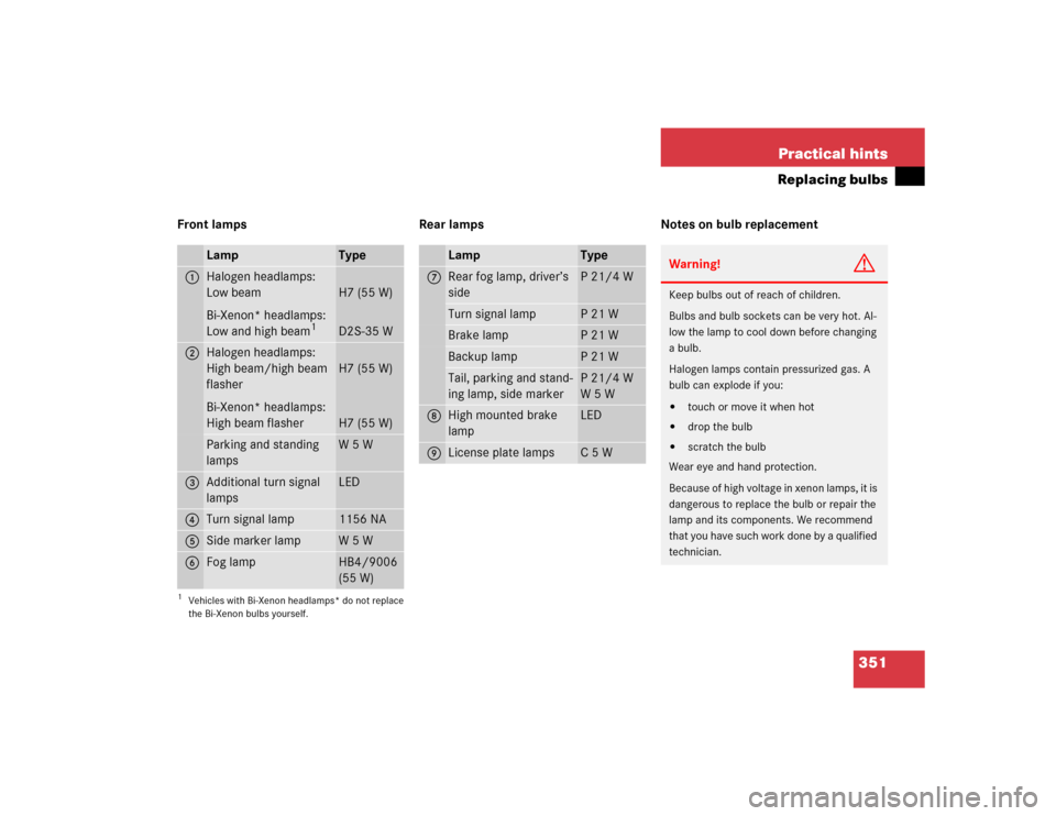 MERCEDES-BENZ CLK55AMG COUPE 2004 C209 Owners Manual 351 Practical hints
Replacing bulbs
Front lamps Rear lamps Notes on bulb replacement
Lamp
Type
1
Halogen headlamps:
Low beam
Bi-Xenon* headlamps:
Low and high beam
1
1Vehicles with Bi-Xenon headlamps*