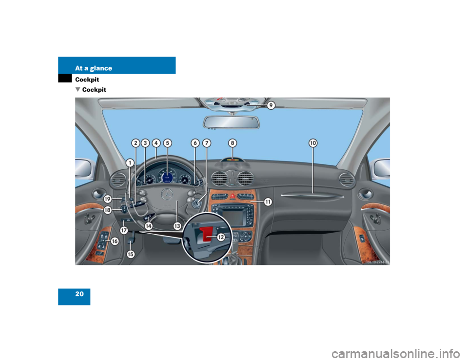 MERCEDES-BENZ CLK500 CABRIOLET 2004 A209 User Guide 20 At a glanceCockpit
Cockpit 