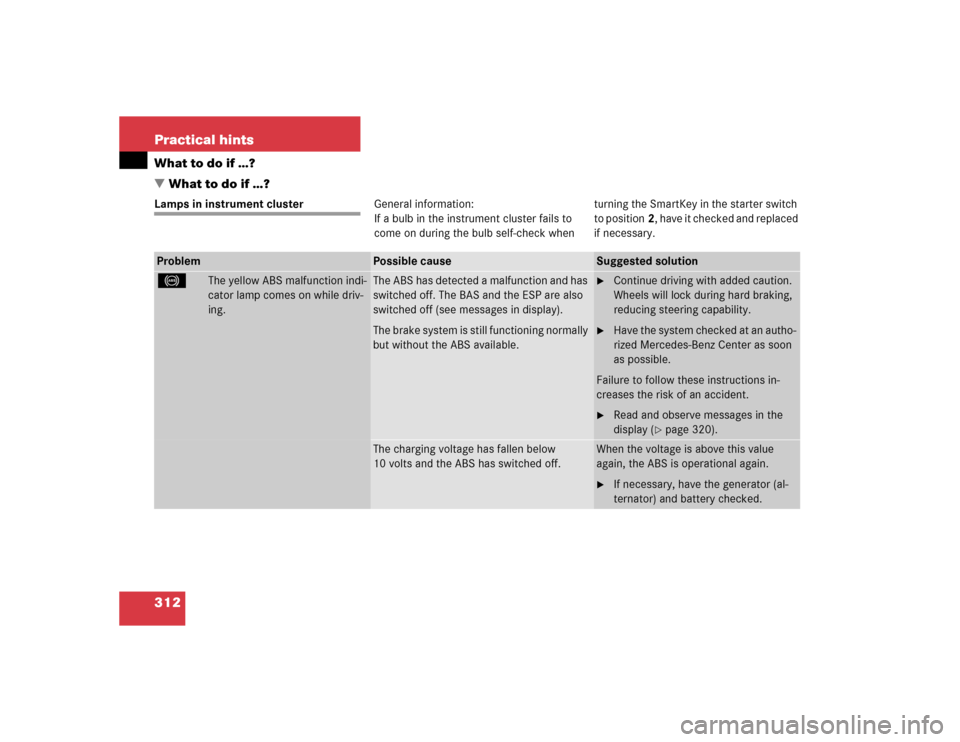 MERCEDES-BENZ CLK500 CABRIOLET 2004 A209 Owners Manual 312 Practical hintsWhat to do if …?
What to do if …?Lamps in instrument clusterGeneral information:
If a bulb in the instrument cluster fails to 
come on during the bulb self-check when turning t