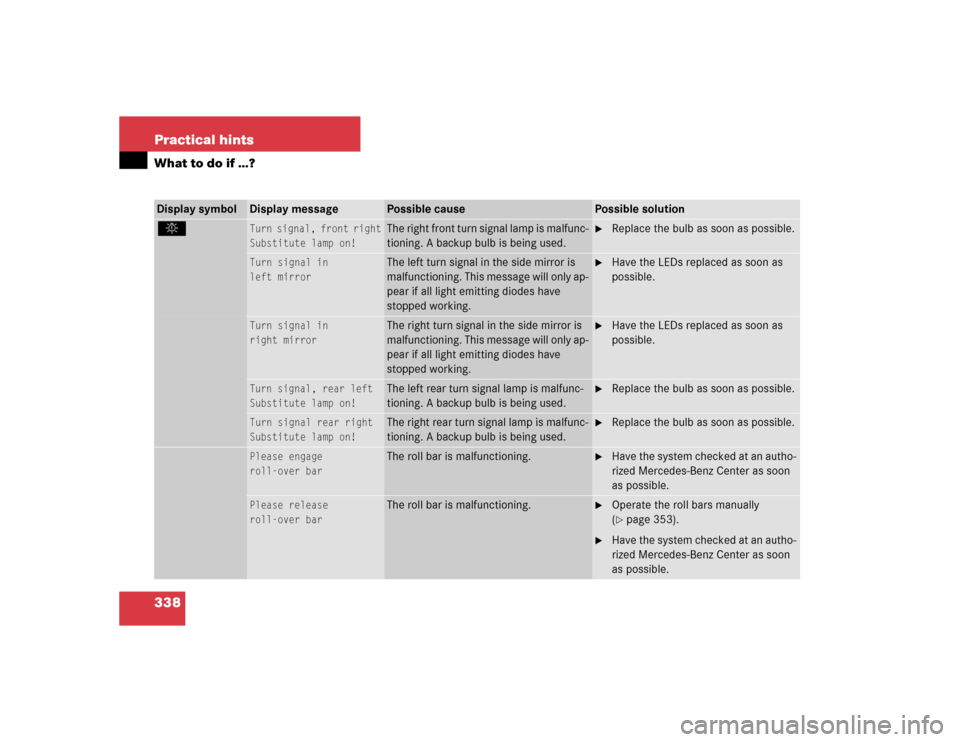 MERCEDES-BENZ CLK500 CABRIOLET 2004 A209 Owners Manual 338 Practical hintsWhat to do if …?Display symbol
Display message
Possible cause
Possible solution
. 
Turn signal, front right
Substitute lamp on!
 
The right front turn signal lamp is malfunc-
tion