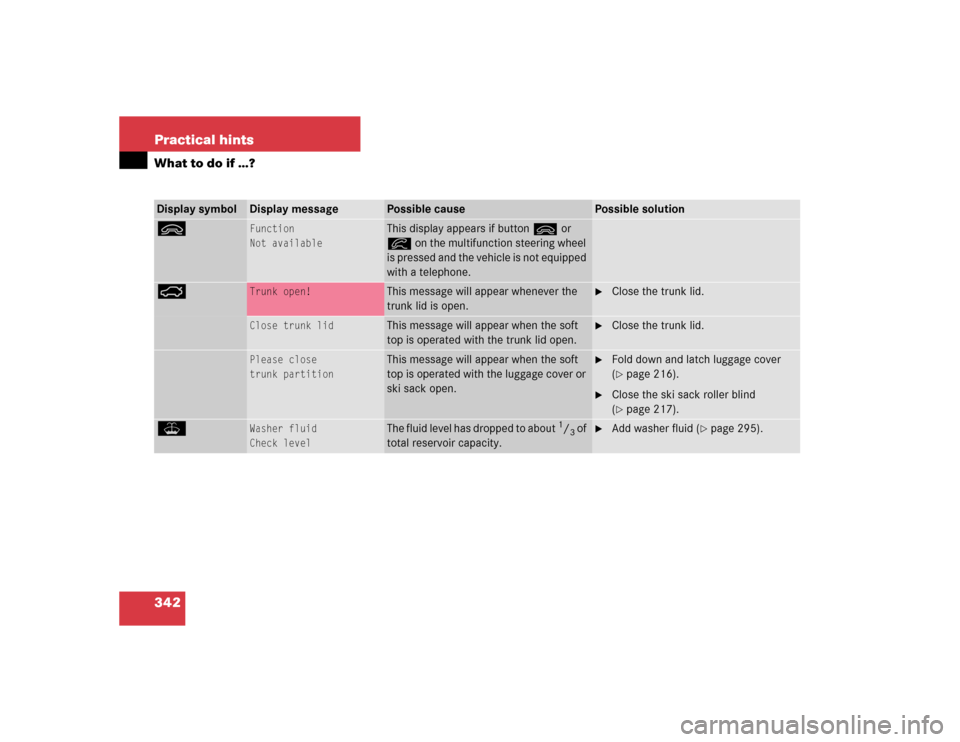MERCEDES-BENZ CLK500 CABRIOLET 2004 A209 Owners Manual 342 Practical hintsWhat to do if …?Display symbol
Display message
Possible cause
Possible solution
ì 
Function
Not available
This display appears if button ì or 
í on the multifunction steering w