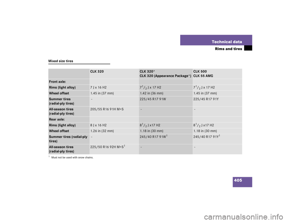 MERCEDES-BENZ CLK320 CABRIOLET 2004 A209 Owners Manual 405 Technical data
Rims and tires
Mixed size tires
CLK 320
CLK 320*
CLK 320 (Appearance Package*)
CLK 500
CLK 55 AMG
Front axle:Rims (light alloy)
7 J x 16 H2
71/2 J x 17 H2
71/2 J x 17 H2
Wheel offse