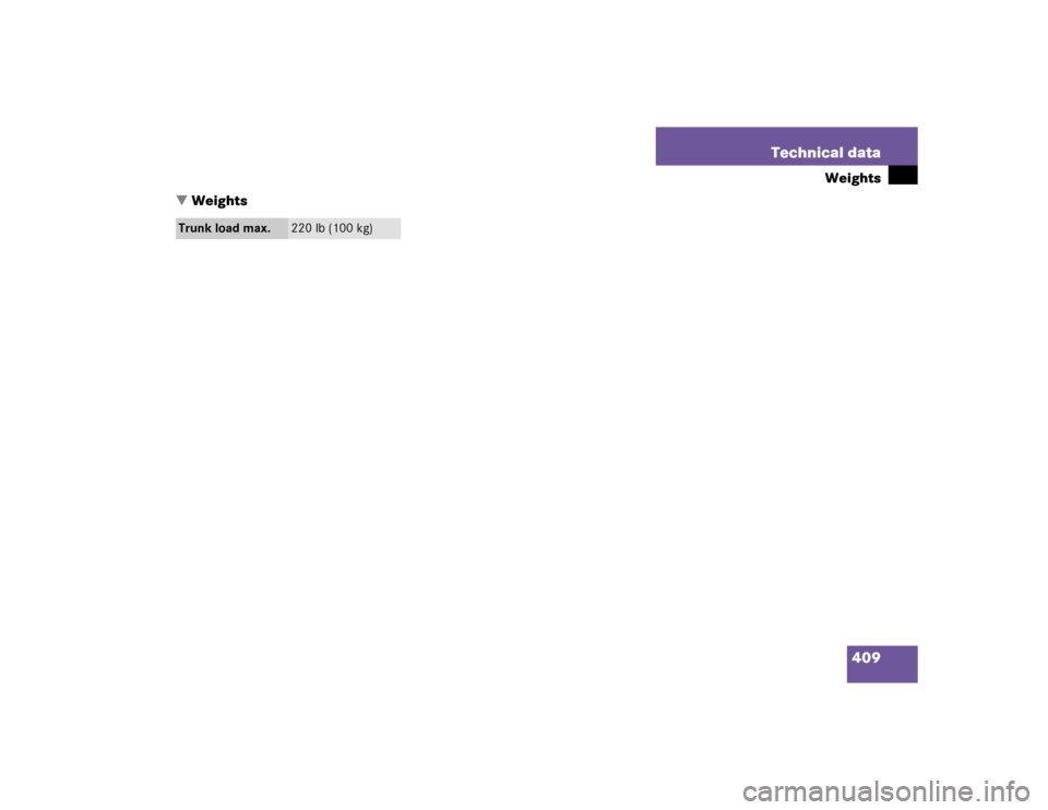 MERCEDES-BENZ CLK500 CABRIOLET 2004 A209 Owners Manual 409 Technical data
Weights
Weights
Trunk load max.
220 lb (100 kg) 