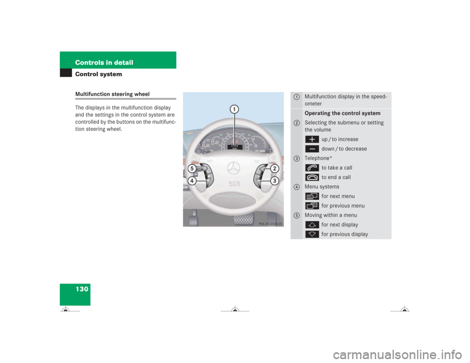 MERCEDES-BENZ CL600 2004 C215 Owners Manual 130 Controls in detailControl systemMultifunction steering wheel
The displays in the multifunction display 
and the settings in the control system are 
controlled by the buttons on the multifunc-
tion