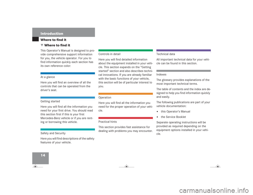 MERCEDES-BENZ CL500 2004 C215 User Guide 14 IntroductionWhere to find it
Where to find itThis Operator’s Manual is designed to pro-
vide comprehensive support information 
for you, the vehicle operator. For you to 
find information quickl