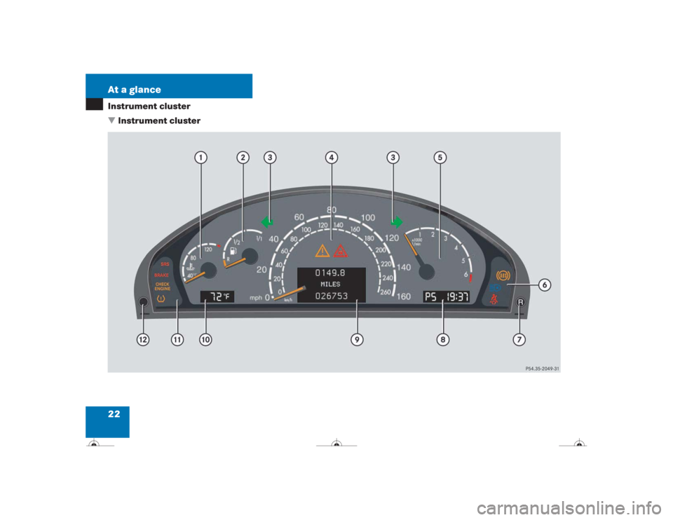 MERCEDES-BENZ CL600 2004 C215 Owners Guide 22 At a glanceInstrument cluster
Instrument cluster 