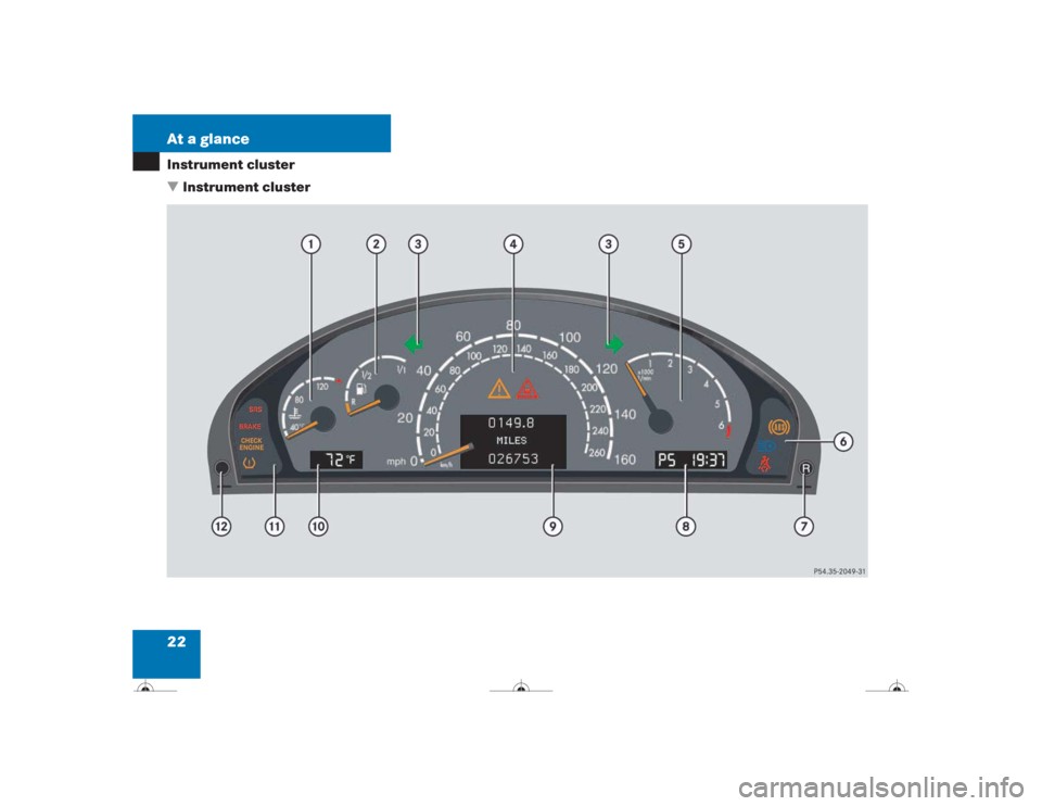 MERCEDES-BENZ CL500 2004 C215 Owners Guide 22 At a glanceInstrument cluster
Instrument cluster 
