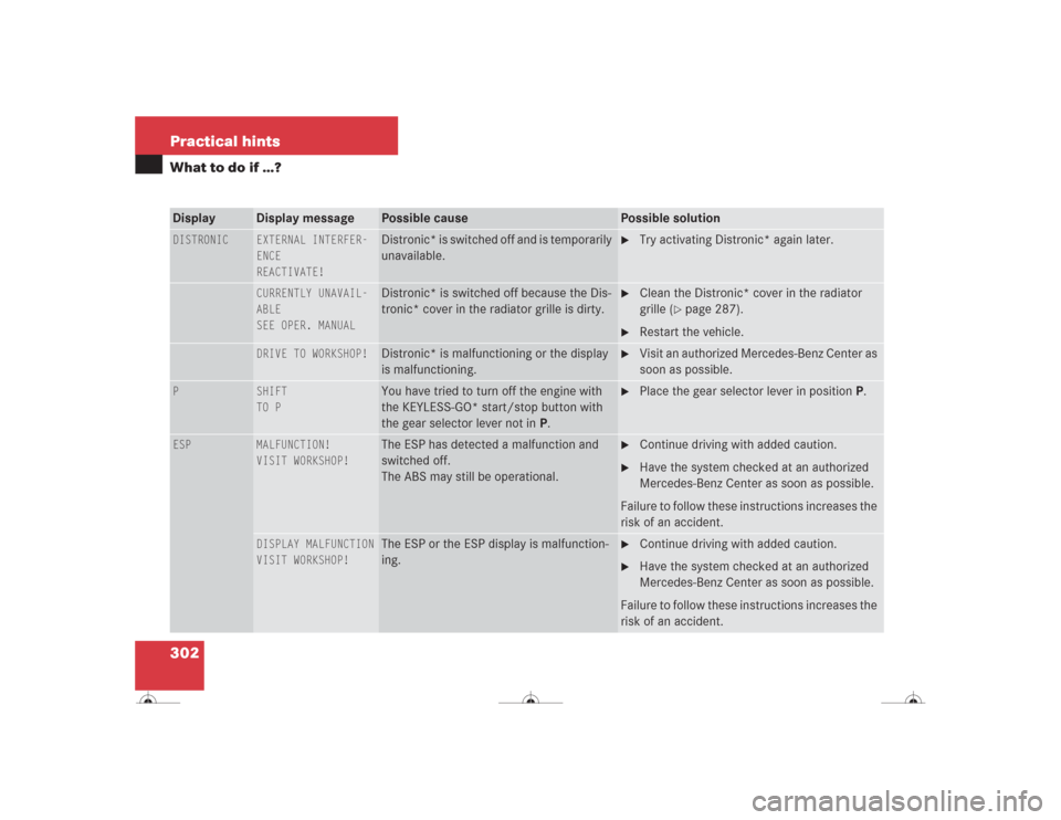 MERCEDES-BENZ CL600 2004 C215 User Guide 302 Practical hintsWhat to do if …?Display
Display message
Possible cause
Possible solution
DISTRONIC
EXTERNAL INTERFER-
ENCE
REACTIVATE!
Distronic* is switched off and is temporarily 
unavailable.
