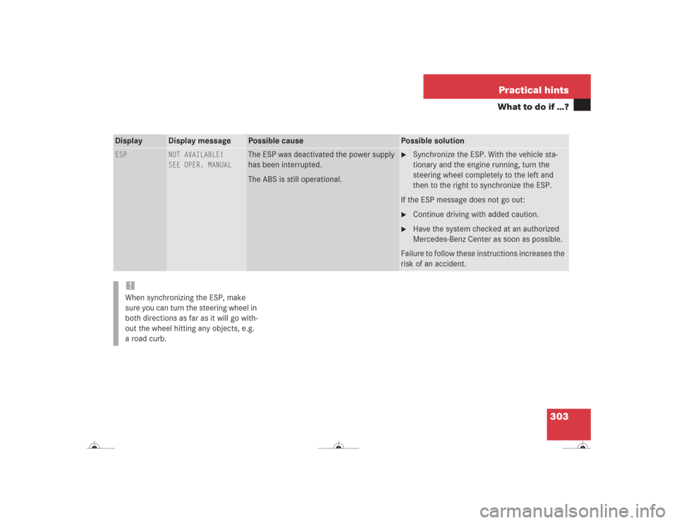 MERCEDES-BENZ CL600 2004 C215 User Guide 303 Practical hints
What to do if …?
Display
Display message
Possible cause
Possible solution
ESP
NOT AVAILABLE!
SEE OPER. MANUAL
The ESP was deactivated the power supply 
has been interrupted. 
The