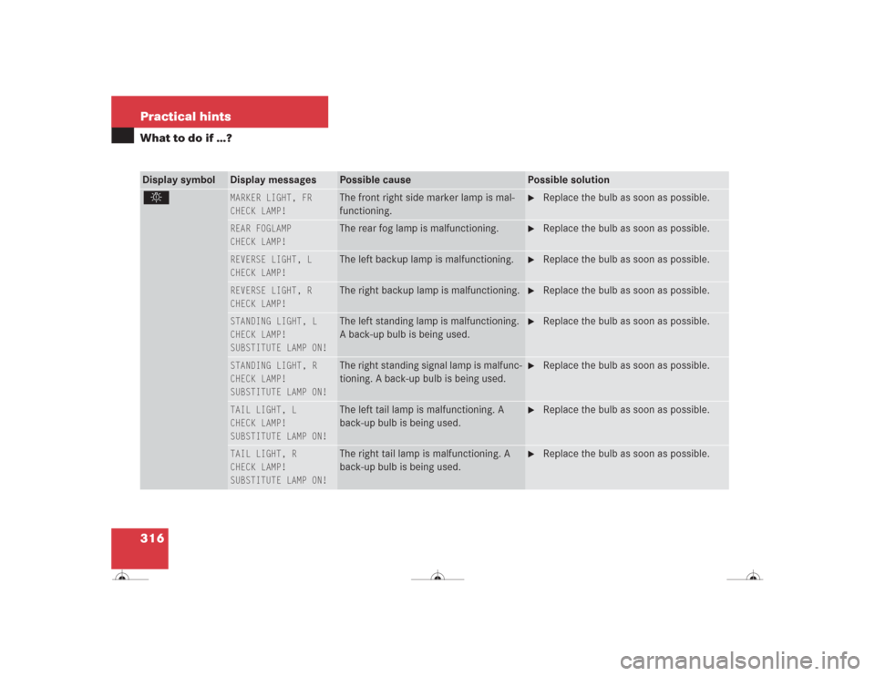 MERCEDES-BENZ CL500 2004 C215 Owners Manual 316 Practical hintsWhat to do if …?Display symbol
Display messages
Possible cause
Possible solution
. 
MARKER LIGHT, FR
CHECK LAMP!
 
The front right side marker lamp is mal-
functioning.

Replace 