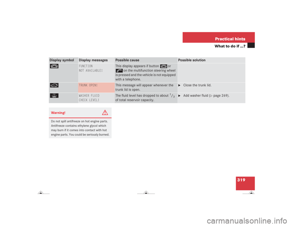 MERCEDES-BENZ CL500 2004 C215 Owners Manual 319 Practical hints
What to do if …?
Display symbol
Display messages
Possible cause
Possible solution
t
 
FUNCTION
NOT AVAILABLE!
This display appears if button t or 
son the multifunction steering 