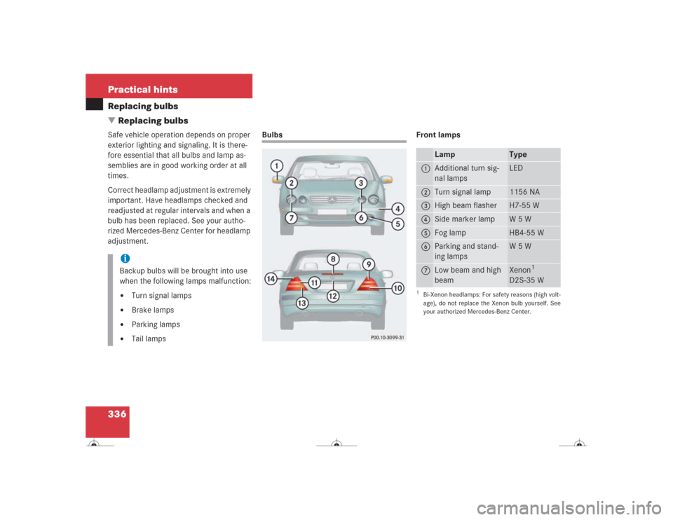 MERCEDES-BENZ CL500 2004 C215 Owners Guide 336 Practical hintsReplacing bulbs
Replacing bulbsSafe vehicle operation depends on proper 
exterior lighting and signaling. It is there-
fore essential that all bulbs and lamp as-
semblies are in go