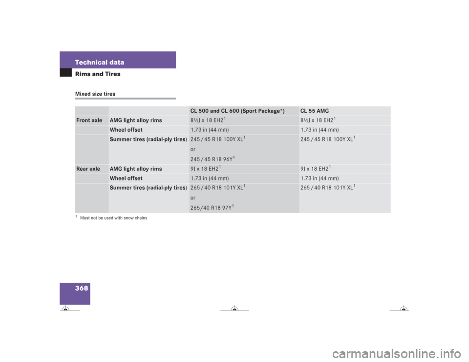 MERCEDES-BENZ CL500 2004 C215 Owners Manual 368 Technical dataRims and TiresMixed size tires
CL 500 and CL 600 (Sport Package*)
CL 55 AMG
Front axle
AMG light alloy rims 
8½J x 18 EH2
1
1Must not be used with snow chains
8½J x 18 EH2
1
Wheel 