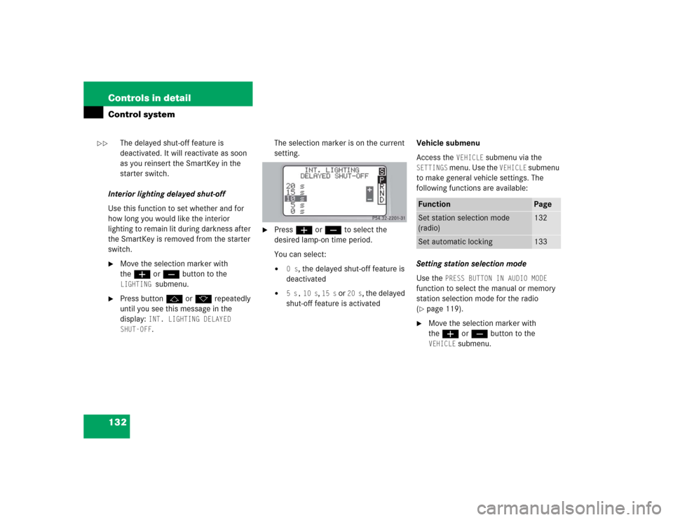 MERCEDES-BENZ C320 2004 W203 Owners Manual 132 Controls in detailControl system
The delayed shut-off feature is 
deactivated. It will reactivate as soon 
as you reinsert the SmartKey in the 
starter switch.
Interior lighting delayed shut-off
U