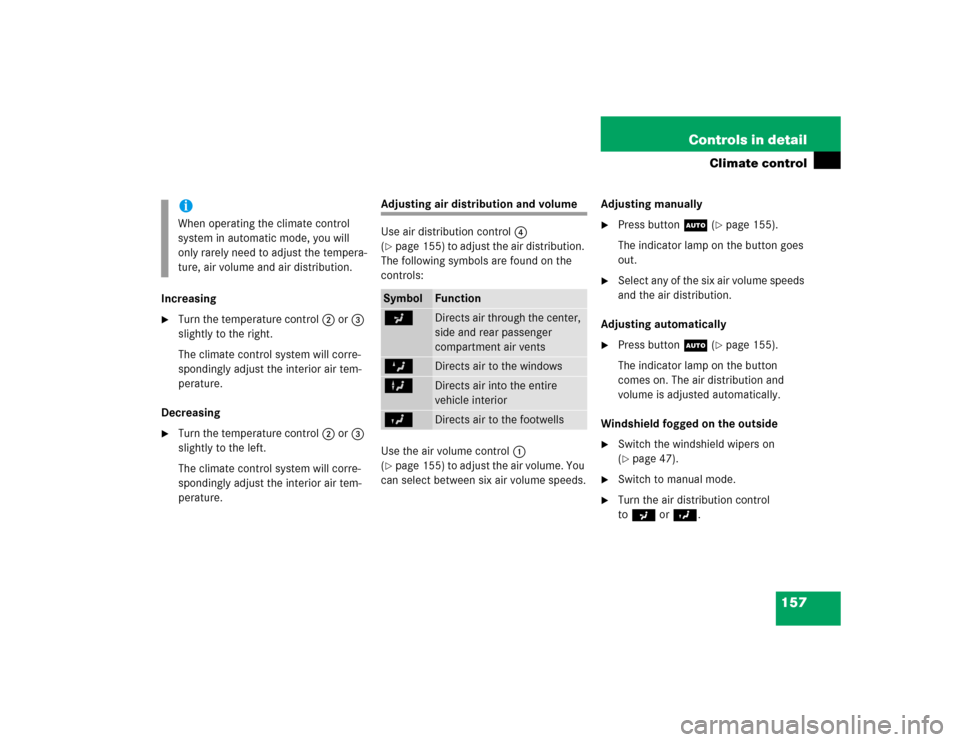 MERCEDES-BENZ C32AMG 2004 W203 Owners Manual 157 Controls in detail
Climate control
Increasing
Turn the temperature control2 or3 
slightly to the right.
The climate control system will corre-
spondingly adjust the interior air tem-
perature.
De