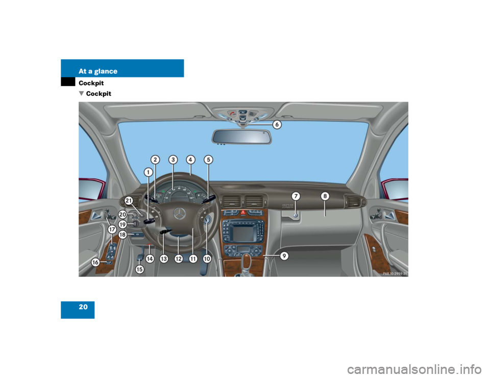 MERCEDES-BENZ C230 KOMPRESSOR SPORT 2004 W203 User Guide 20 At a glanceCockpit
Cockpit 