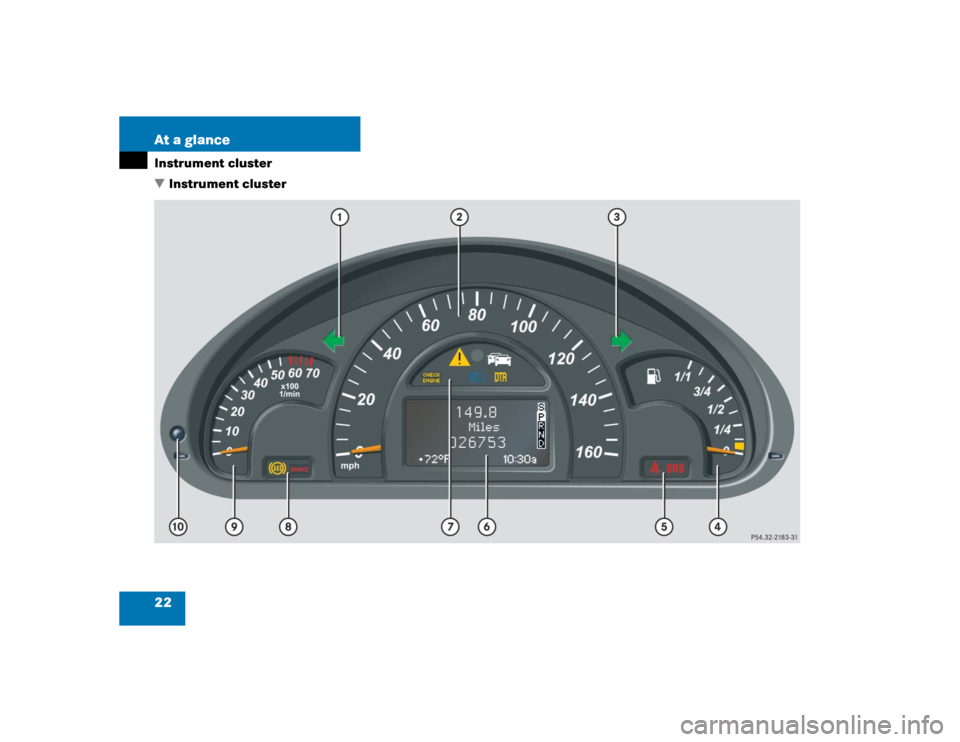 MERCEDES-BENZ C320 2004 W203 Owners Guide 22 At a glanceInstrument cluster
Instrument cluster 