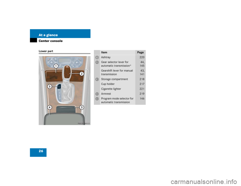 MERCEDES-BENZ C320 2004 W203 Owners Guide 26 At a glanceCenter consoleLower part
Item
Page
1
Ashtray
220
2
Gear selector lever for 
automatic transmission*
44,
145
Gearshift lever for manual 
transmission
43,
141
3
Storage compartment
218
Cup