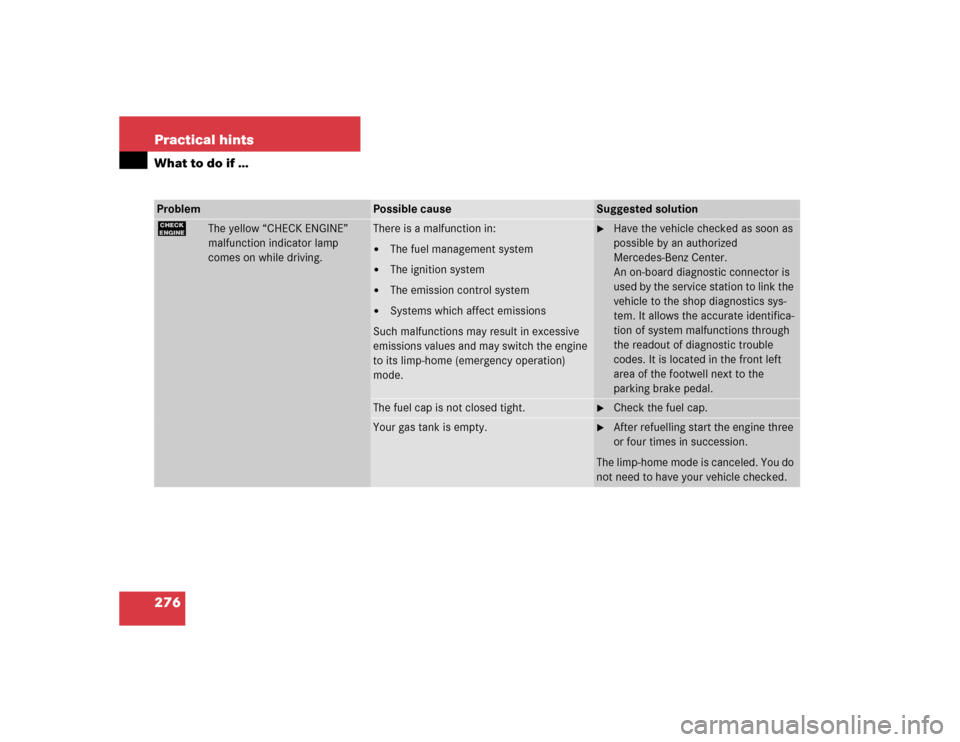 MERCEDES-BENZ C240 4MATIC 2004 W203 User Guide 276 Practical hintsWhat to do if …Problem
Possible cause
Suggested solution
?
The yellow “CHECK ENGINE” 
malfunction indicator lamp 
comes on while driving.
There is a malfunction in:
The fuel 