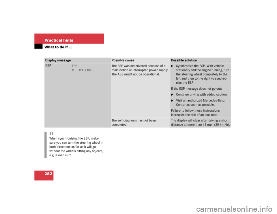 MERCEDES-BENZ C320 2004 W203 Owners Manual 282 Practical hintsWhat to do if …Display message
Possible cause
Possible solution
ESP
ESP
NOT AVAILABLE!
The ESP was deactivated because of a 
malfunction or interrupted power supply. 
The ABS migh