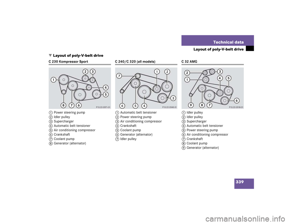 MERCEDES-BENZ C320 2004 W203 Owners Manual 339 Technical data
Layout of poly-V-belt drive
Layout of poly-V-belt drive
C230KompressorSport
1Power steering pump
2Idler pulley
3Supercharger
4Automatic belt tensioner
5Air conditioning compressor
