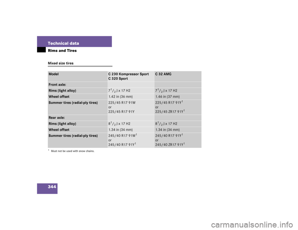 MERCEDES-BENZ C320 2004 W203 Owners Manual 344 Technical dataRims and TiresMixed size tiresModel
C 230 Kompressor Sport
C320Sport
C32AMG
Front axle:Rims (light alloy)
71/2 J x 17 H2
71/2 J x 17 H2
Wheel offset
1.42 in (36 mm)
1.46 in (37 mm)
S