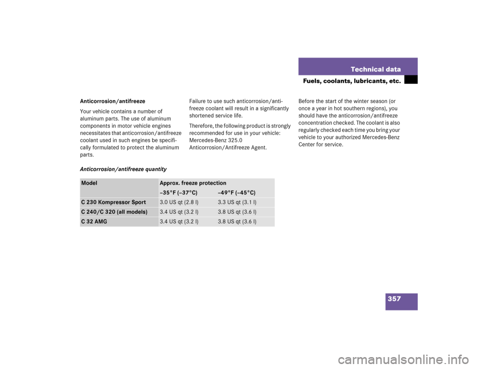 MERCEDES-BENZ C240 4MATIC 2004 W203 Owners Guide 357 Technical data
Fuels, coolants, lubricants, etc.
Anticorrosion/antifreeze
Your vehicle contains a number of 
aluminum parts. The use of aluminum 
components in motor vehicle engines 
necessitates 
