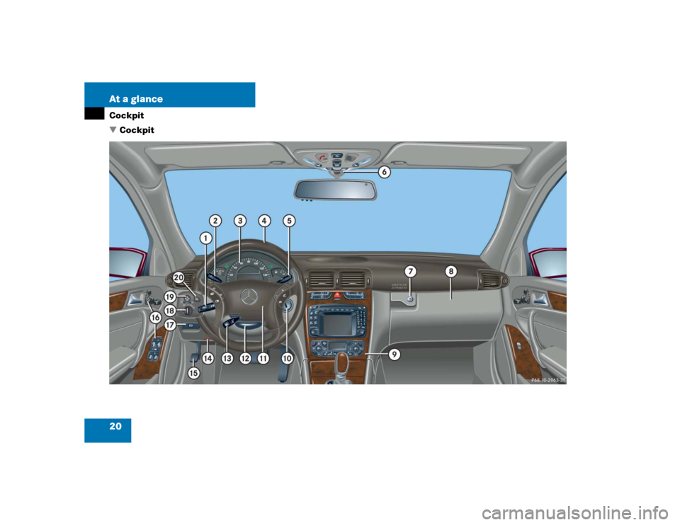 MERCEDES-BENZ C240 4MATIC WAGON 2004 S203 User Guide 20 At a glanceCockpit
Cockpit 